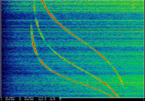 Laura Poitras (b. 1964), "ANARCHIST": Data Feed with Doppler Tracks from a Satellite (Intercepted May 27, 2009), 2016, Pigmented inkjet print mounted on aluminum, 45 × 64 3/4 inch (1143 × 1645 mm), Courtesy the artist