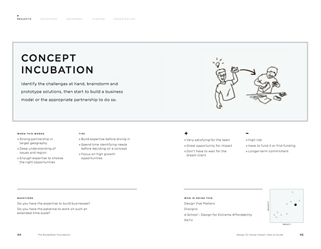Design for Social Impact